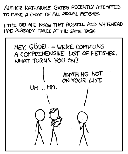 An XKCD comic. The title reads, "Author Katharine Gates recently attempted to make a chart of all sexual fetishes. Little did she know that Russell and Whitehead had already failed at this same task." In the comic, two men approach a third. Second man: "Hey, Gödel, we're compiling a comprehensive list of fetishes. What turns you on?" Third man: "Anything not on your list." Second man: "Uh... hm."
